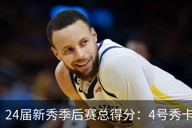 24届新秀季后赛总得分：4号秀卡斯尔412分断层领跑 探花谢泼德第7